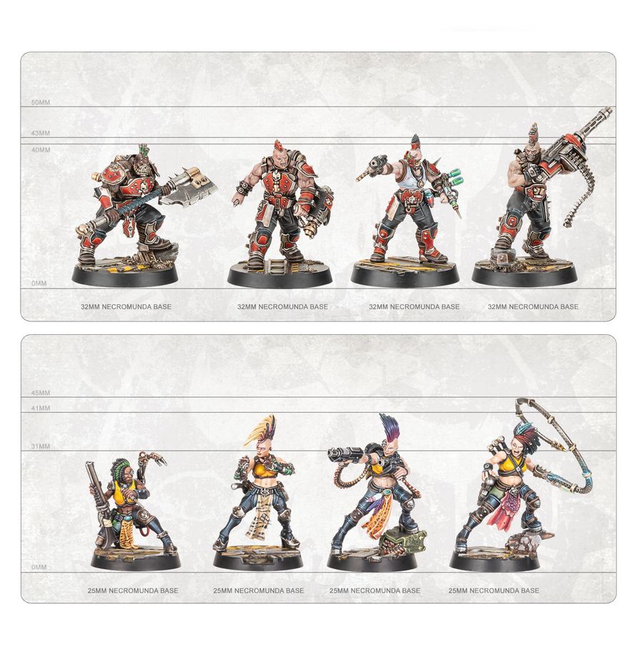 Warhammer Necromunda Skirmish