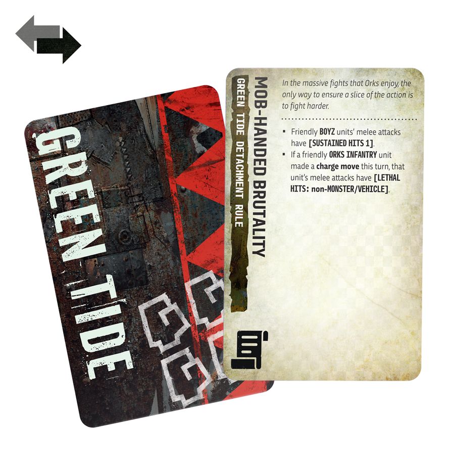 Warhammer 40,000: Command Pack Orks
