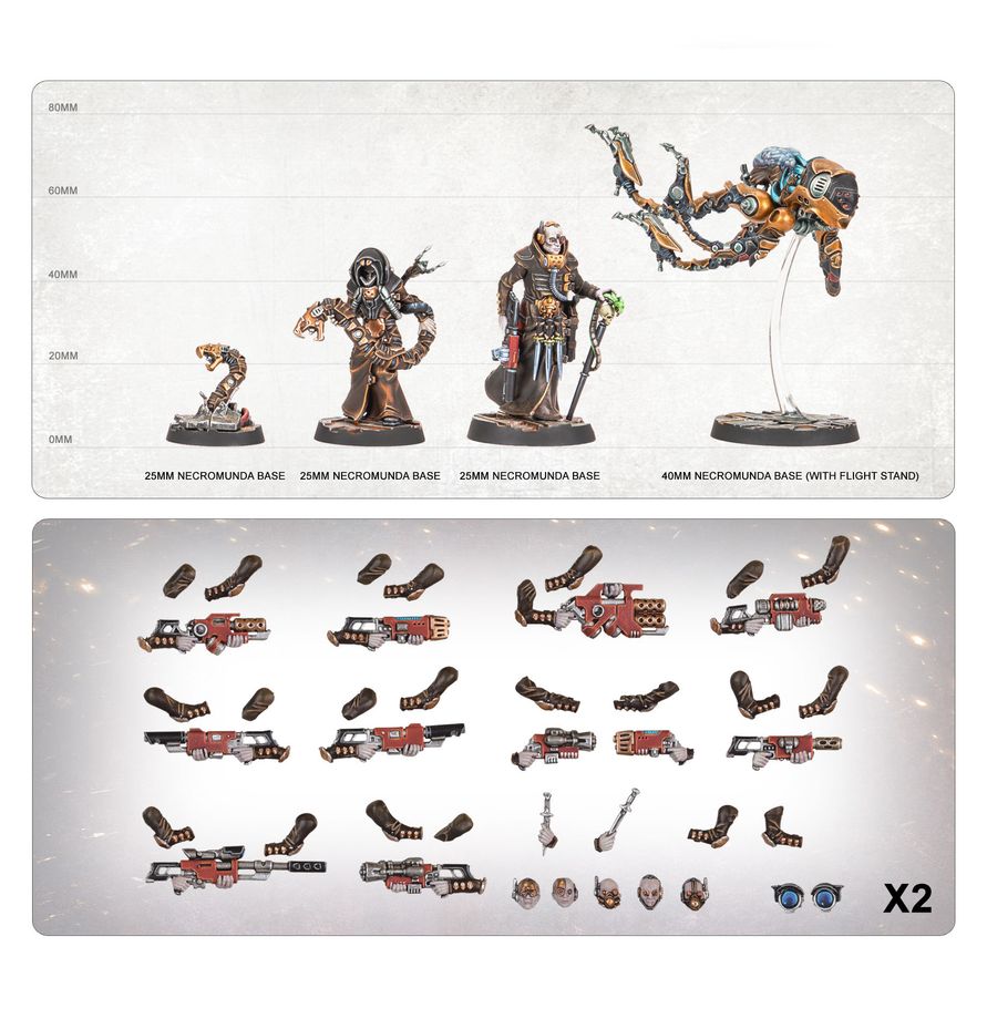 Necromunda Delaque Underhive Crew