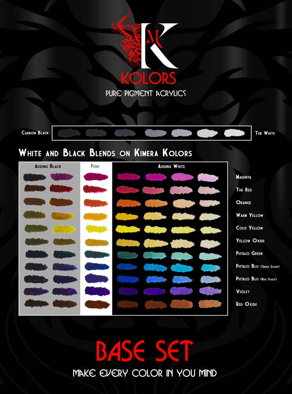 Kimera Kolors Pure: Base Set