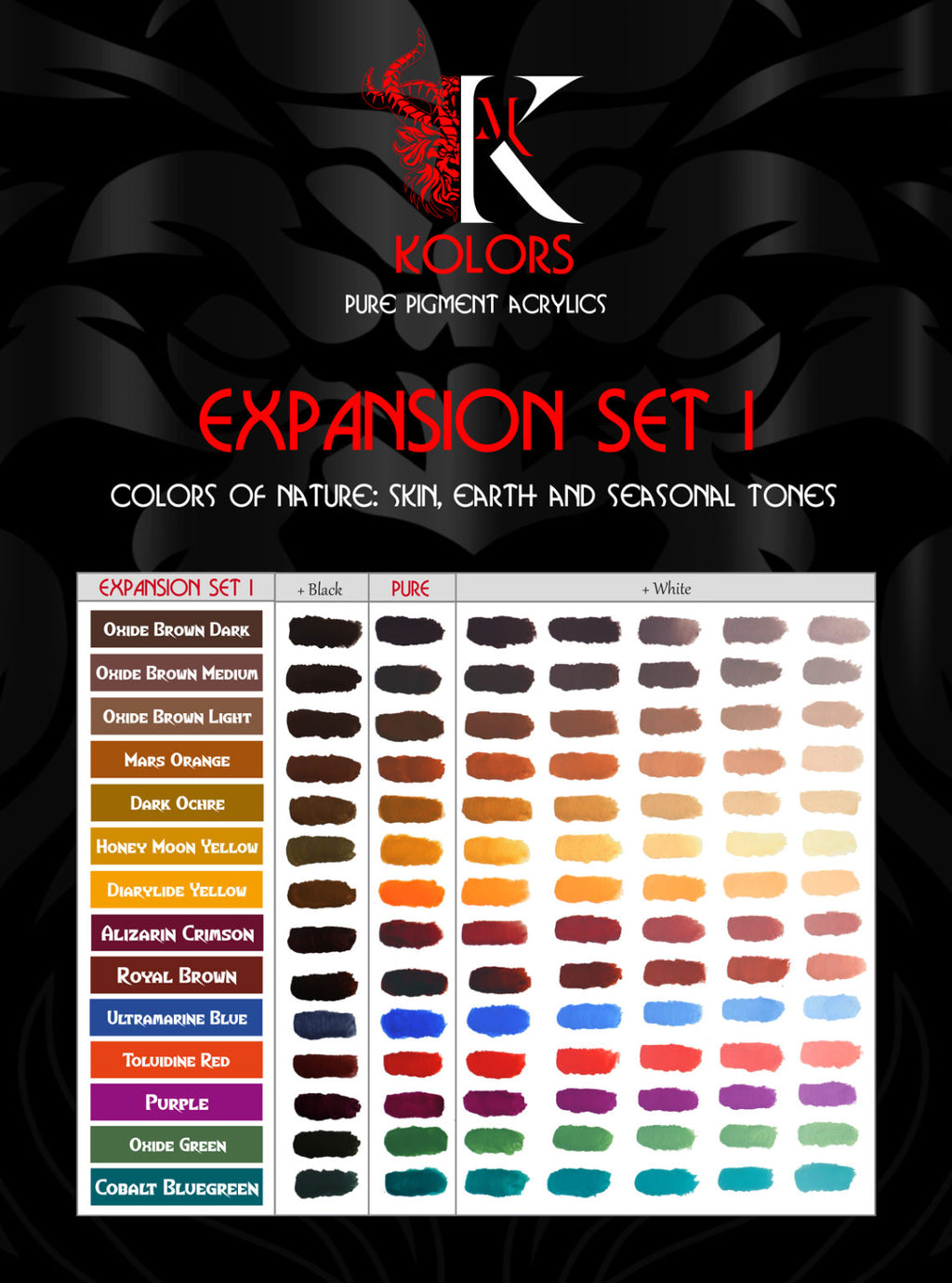 Kimera Kolors: Oxide Brown Dark