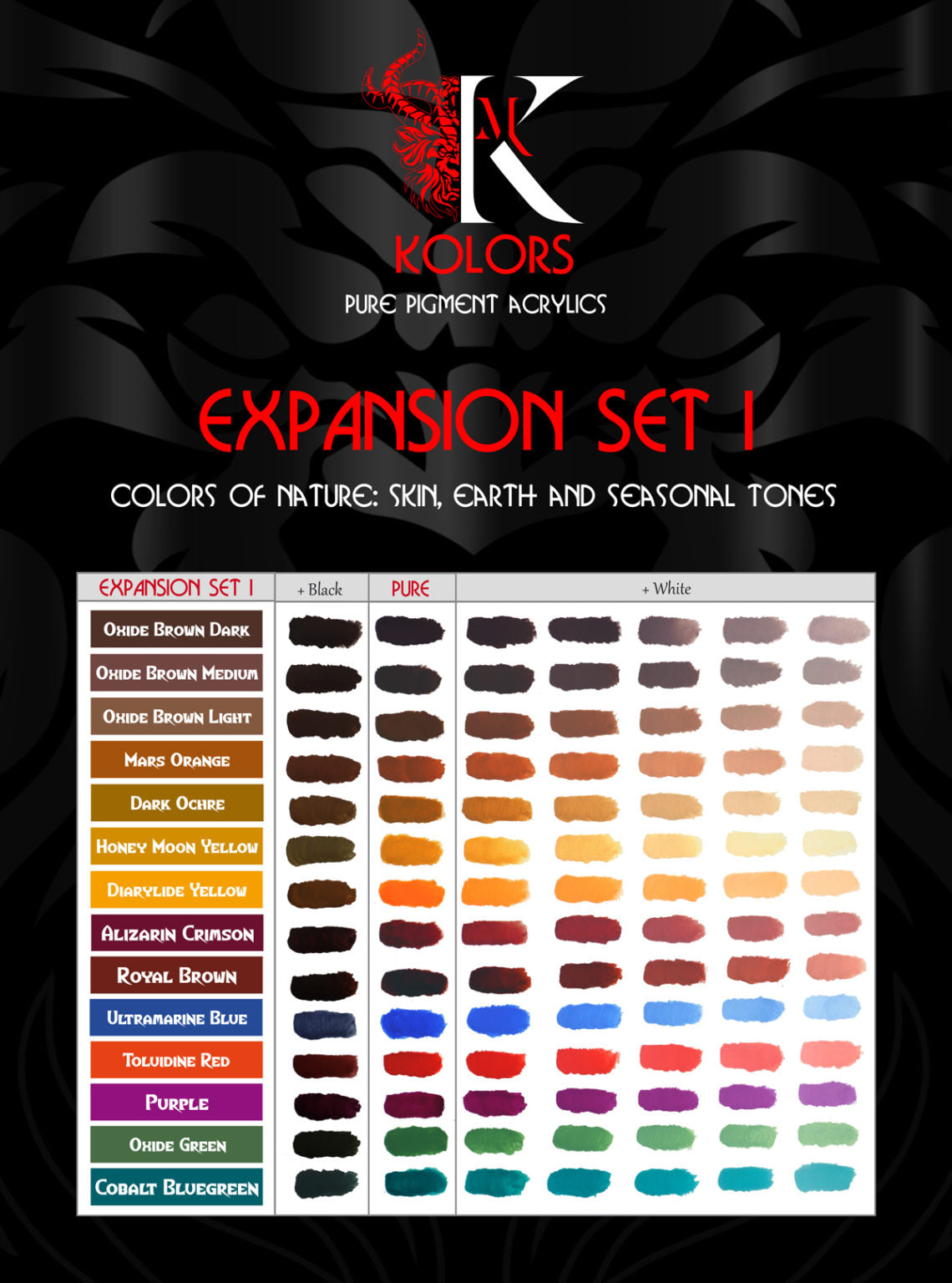 Kimera Kolors: Oxide Brown Dark
