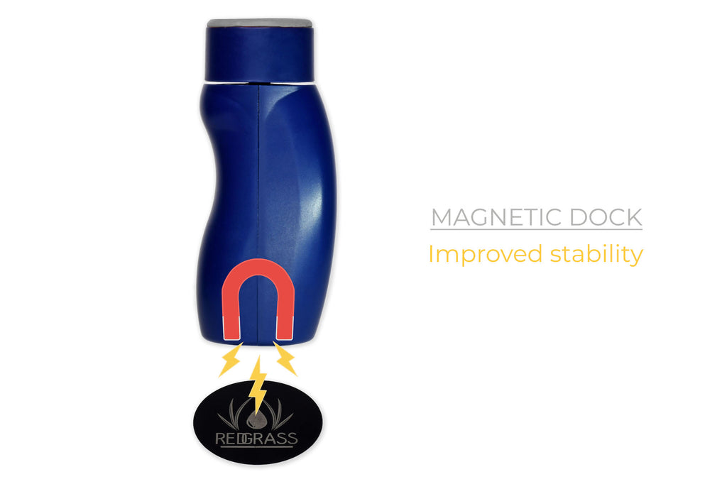 RGG360 Painting Handle v2