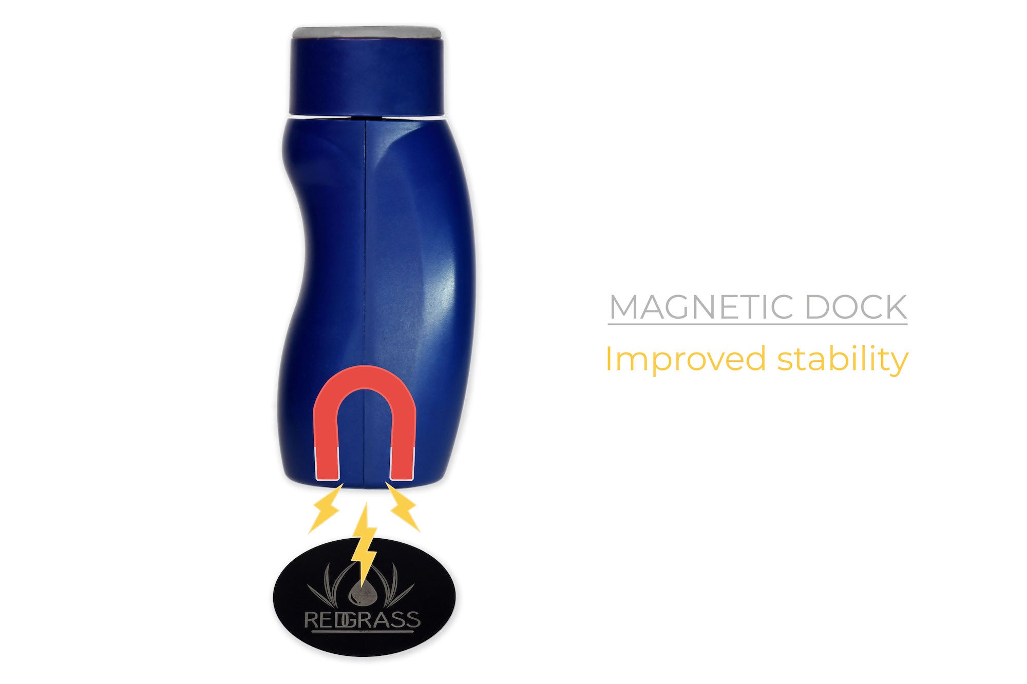 RGG360 Painting Handle v2