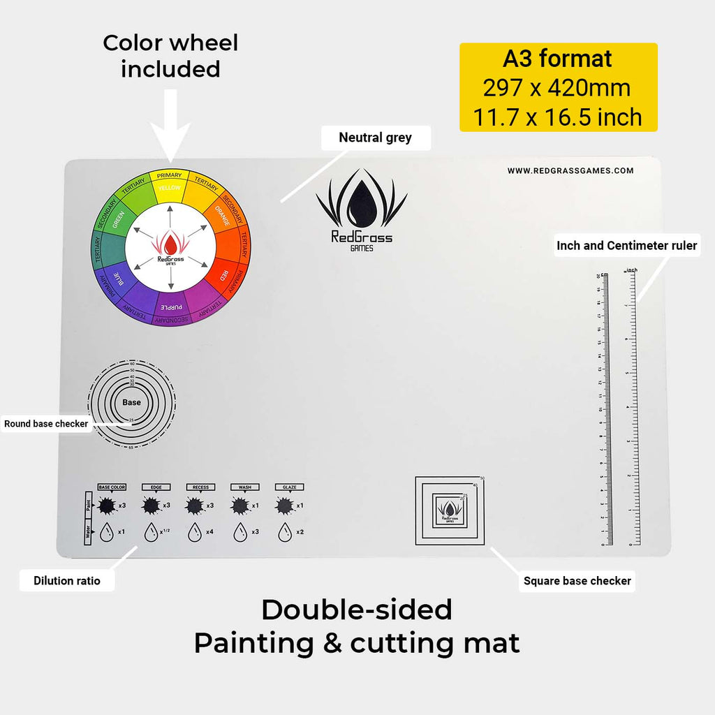 RGG Cutting and Painting Mat A3