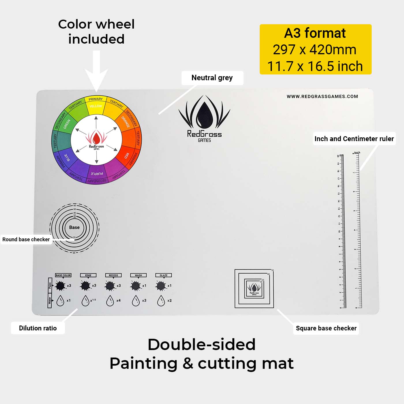 RGG Cutting and Painting Mat A3